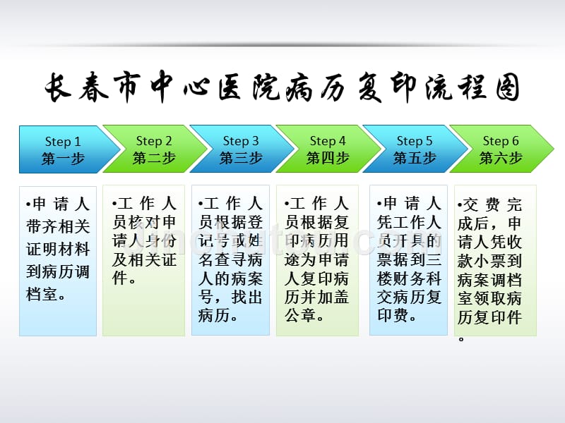 超好用的PPT流程图模板.ppt_第4页