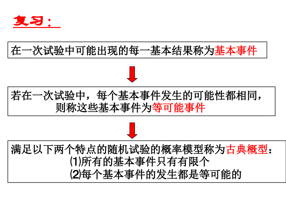 古典概型（2）.ppt_第2页