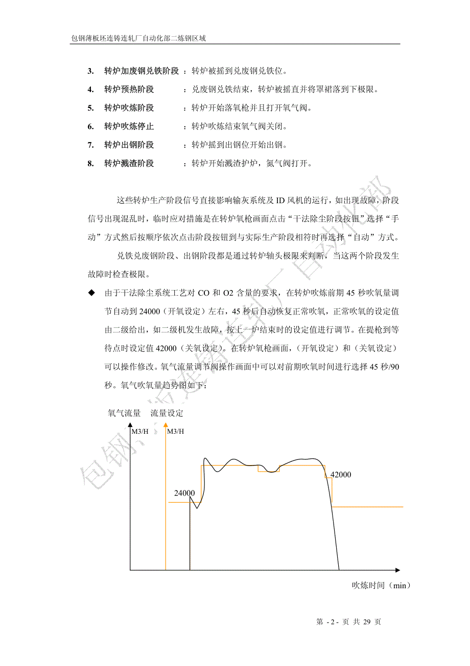 干法除尘培训_第2页