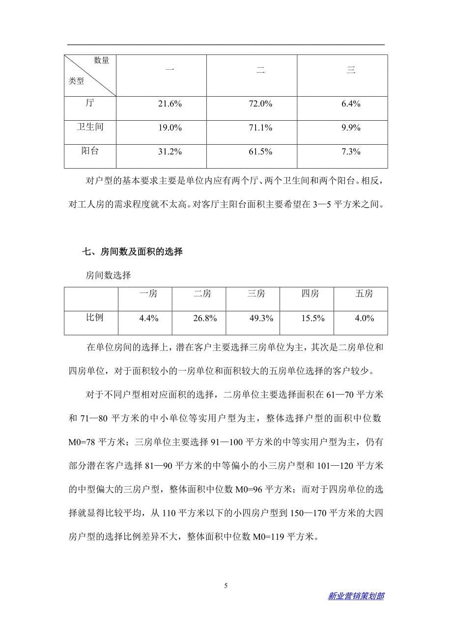 （营销策划）房地产蔚海名苑营销策划案_第5页