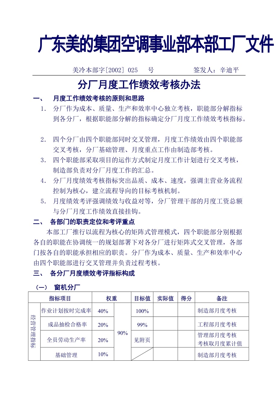 企业管理案例-美的管理制度全套-分厂月度绩效考核管理办法_第1页