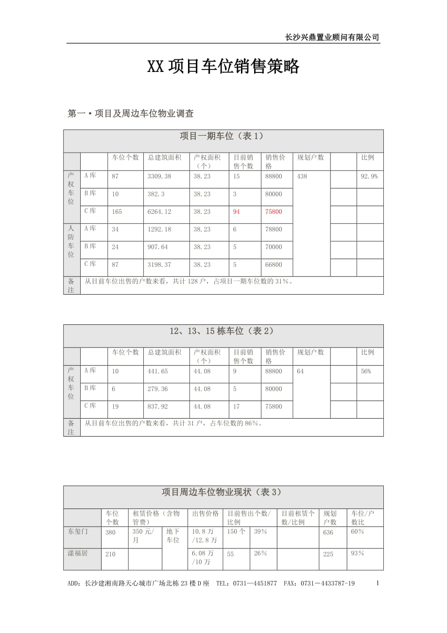 （营销策略）地下车库销售策略_第1页