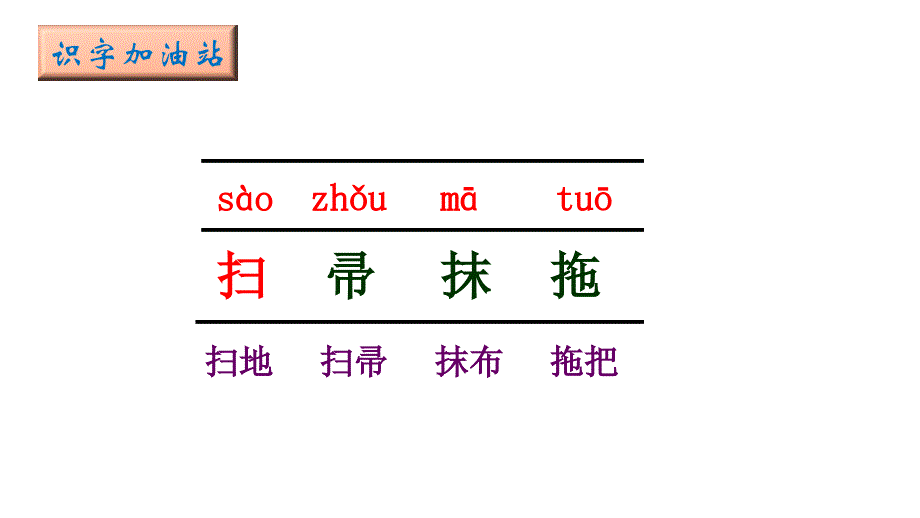 部编版二年级语文下册第七单元 语文园地七_第2页