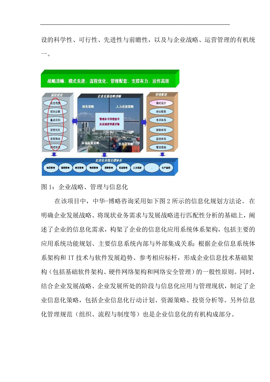 （信息化知识）某集团公司信息化规划项目_第4页