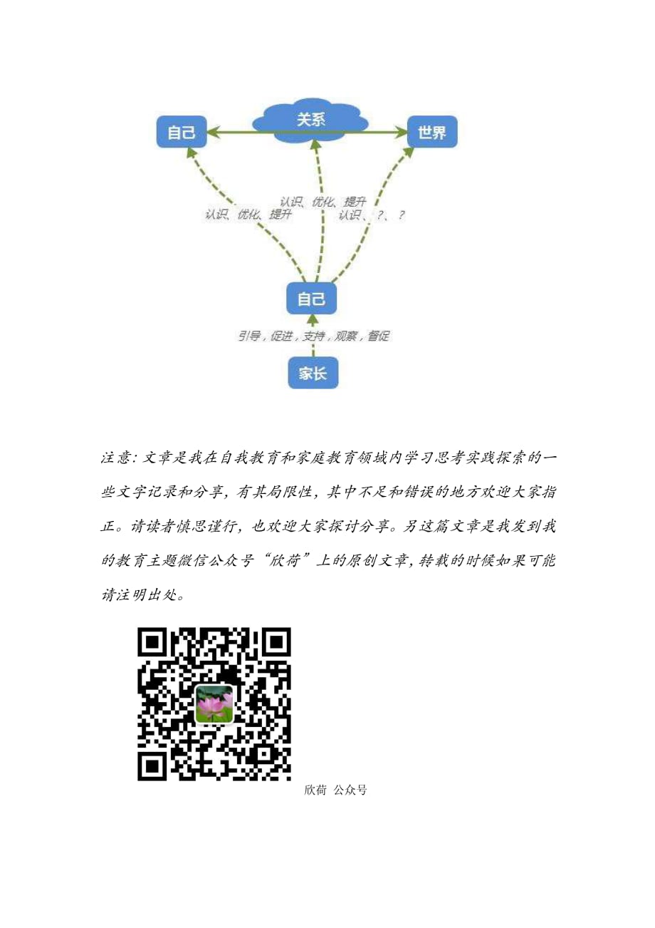 家庭教育的整体设计之框架内容_第3页