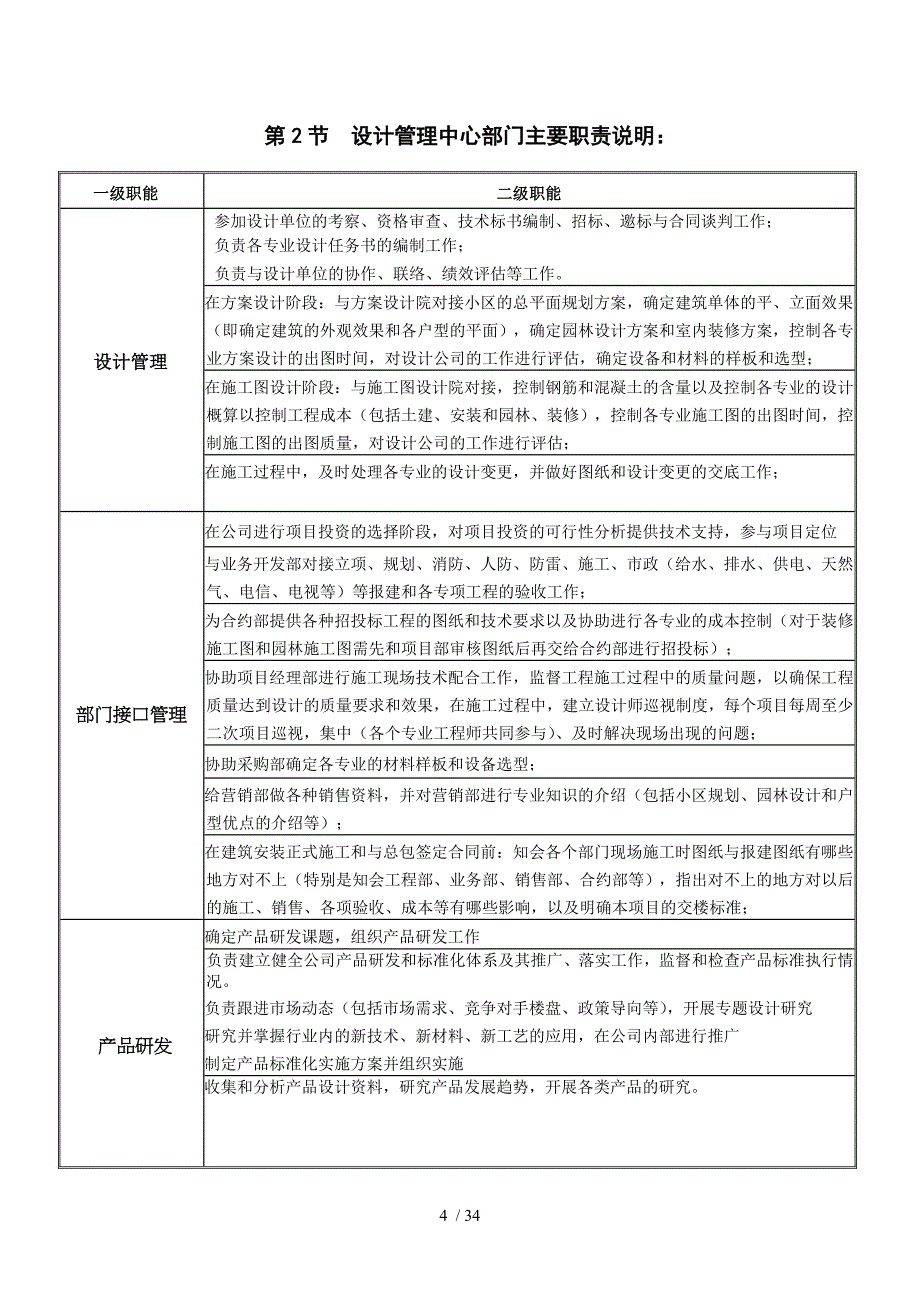 组织架构、职责、制度篇11839612_第4页