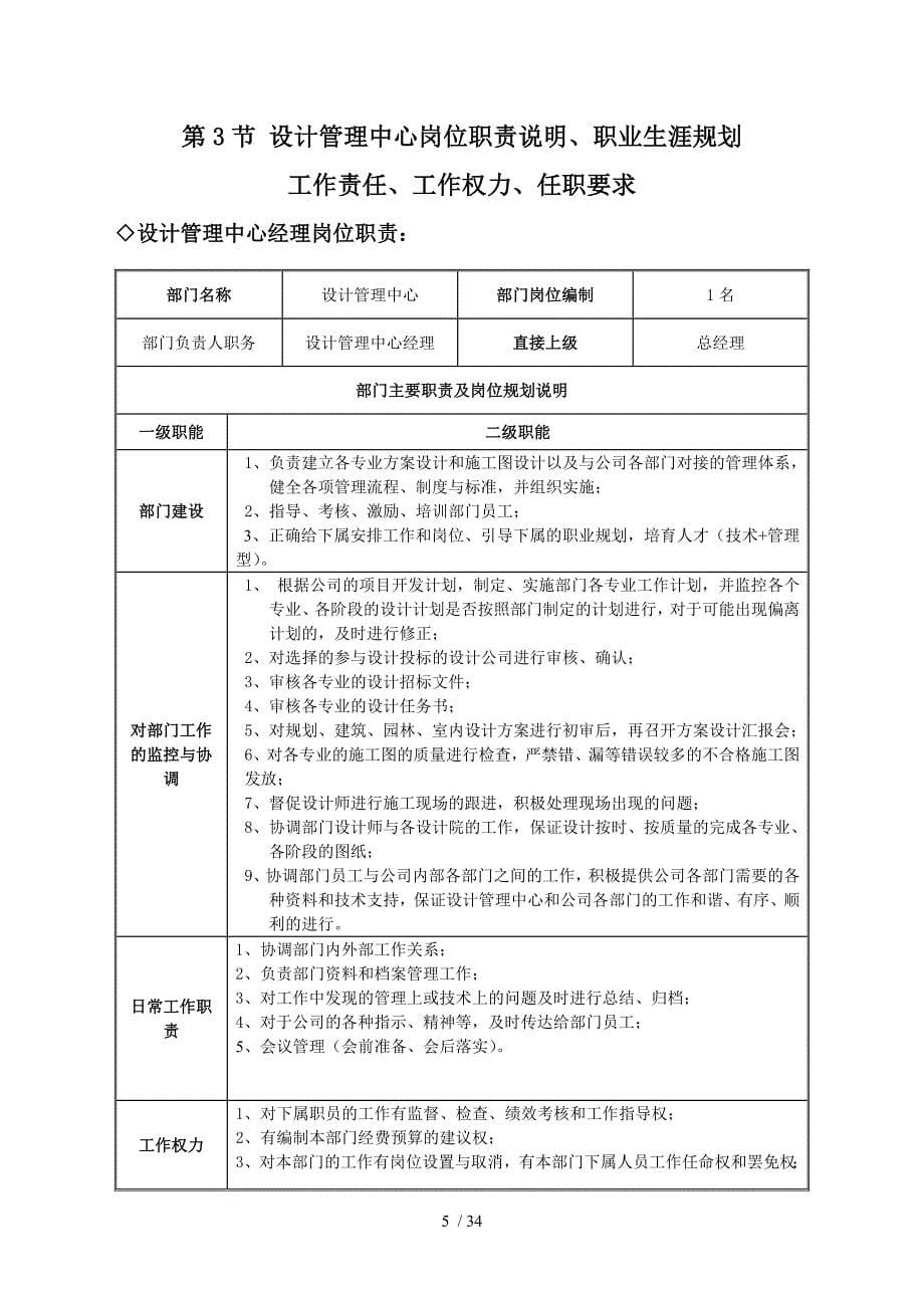 组织架构、职责、制度篇11839612_第5页