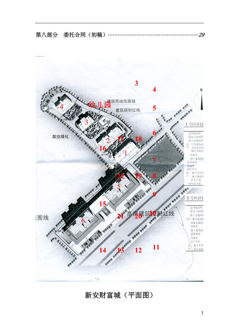 （营销技巧）新安地产财富城营销建议书_第3页