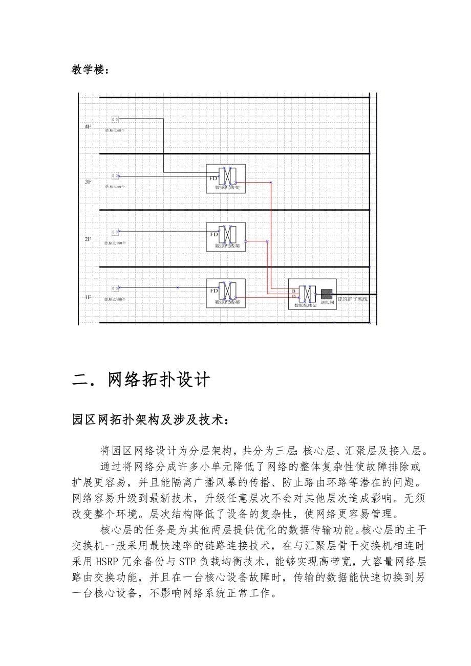 华迪公司网络项目设计方案_第5页