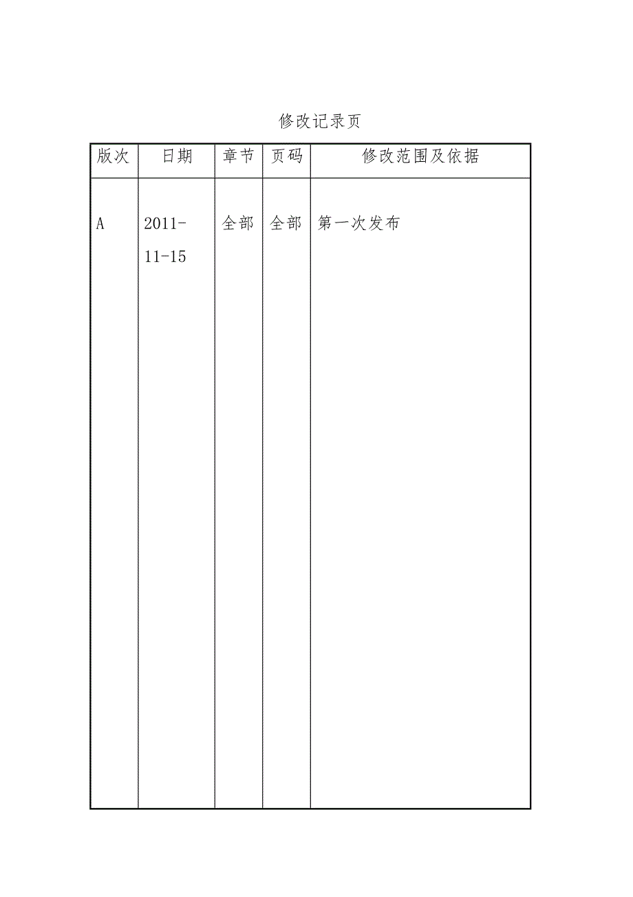 ZDSDDGDQ-JJ-002《安全文明施工管理制度》含应急预案_第2页