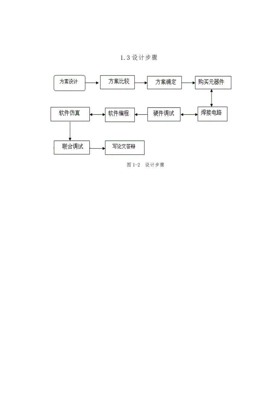 单片机与接口控制试验平台结构设计_第4页
