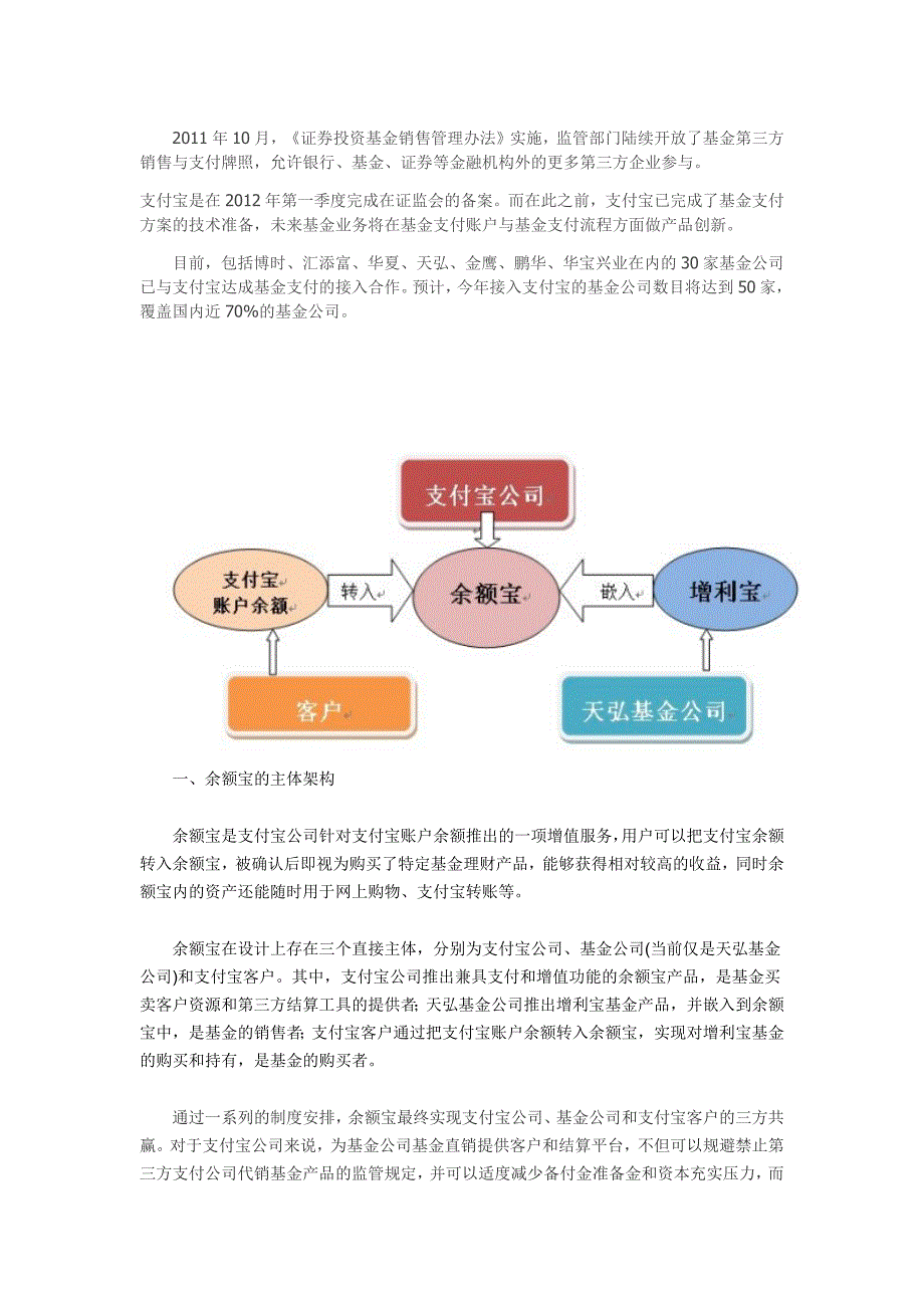 余额宝操作及法律风险_第1页