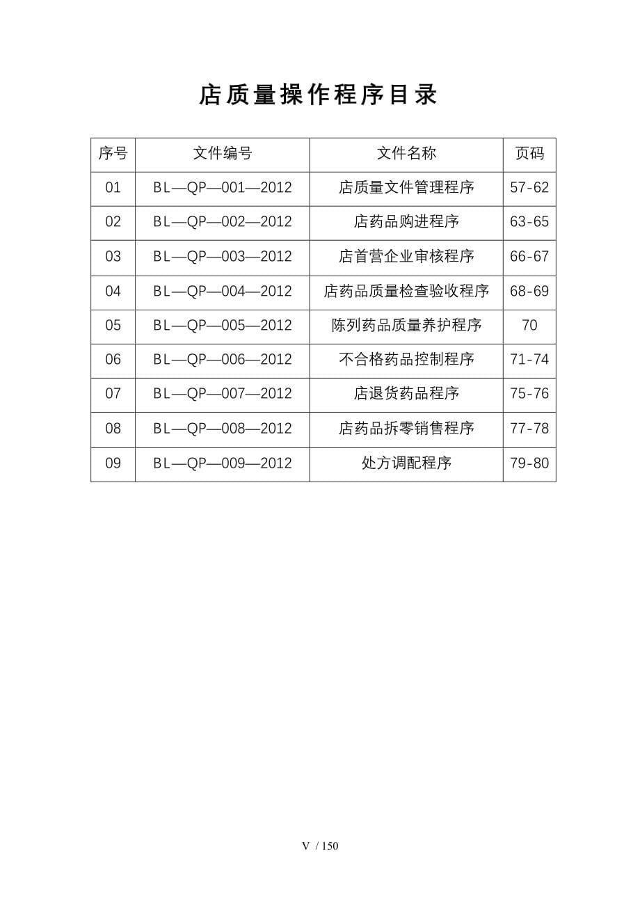 大药房制度、中药_第5页