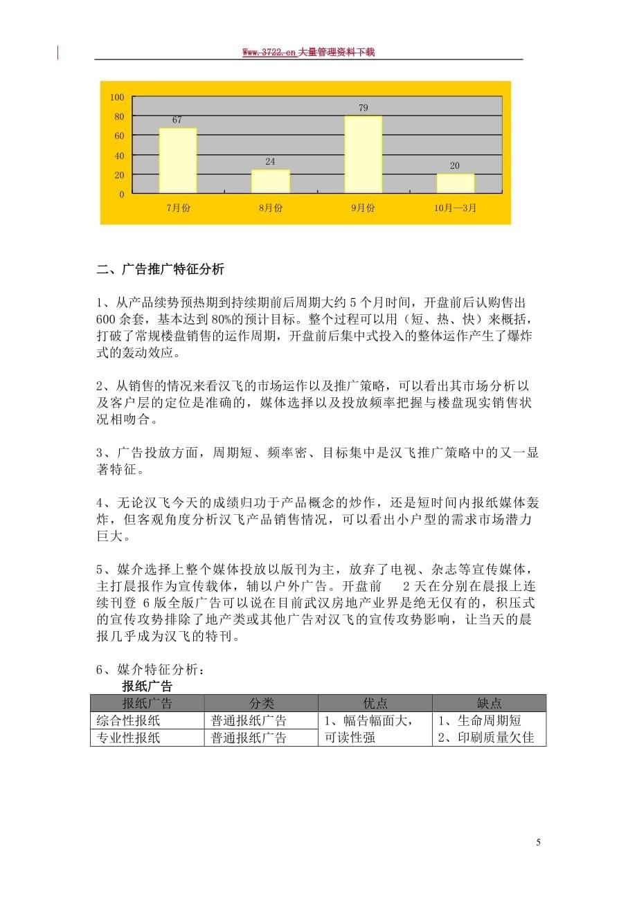 （营销策略）房地产汉飞青年城营销推广策略_第5页