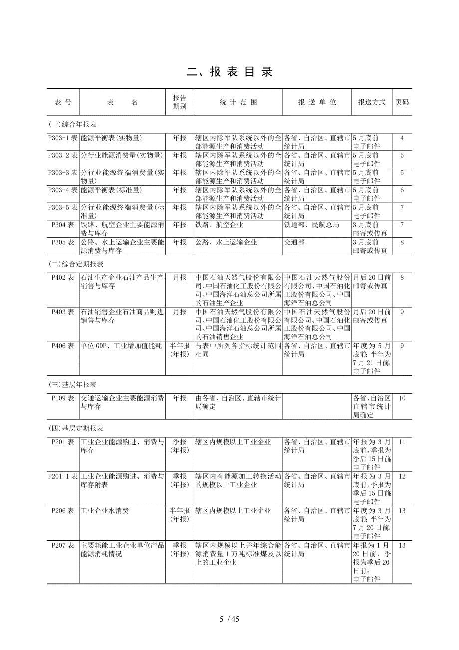 国家统计局：能源统计报表制度_第5页