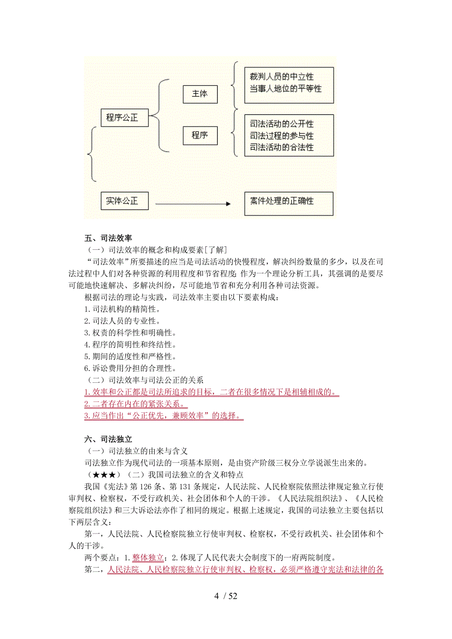 第一章司法制度和法律职业道德概述_第4页