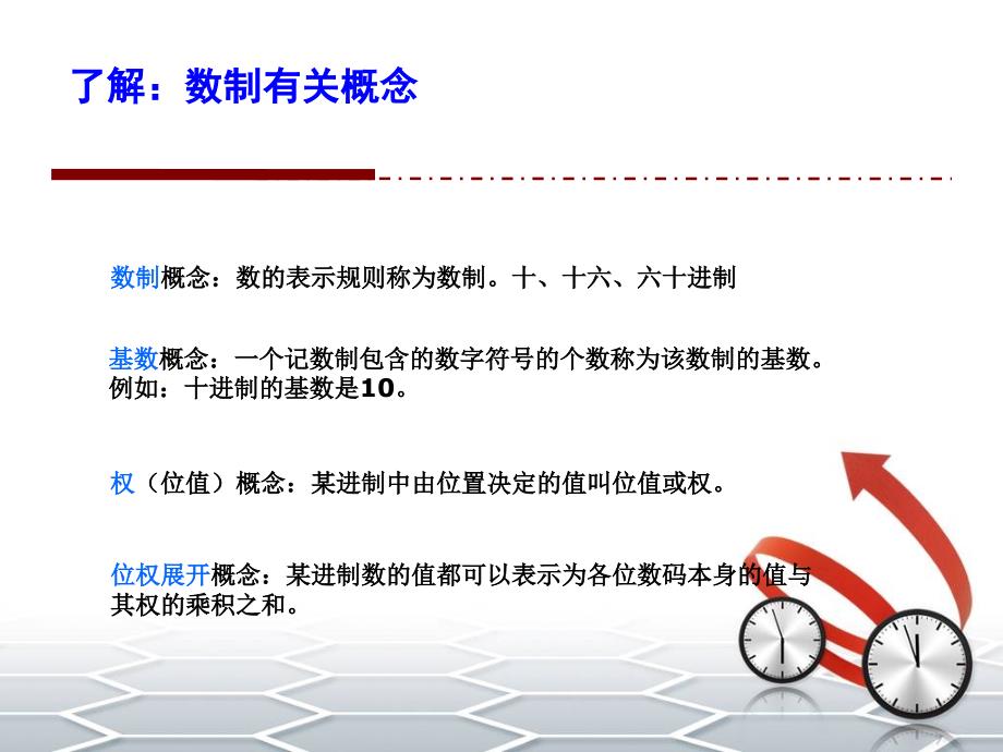 进制间的相互转换.ppt_第2页