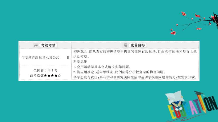 2021届高考物理一轮复习方略课件：1.2第2讲　匀变速直线运动规律_第3页