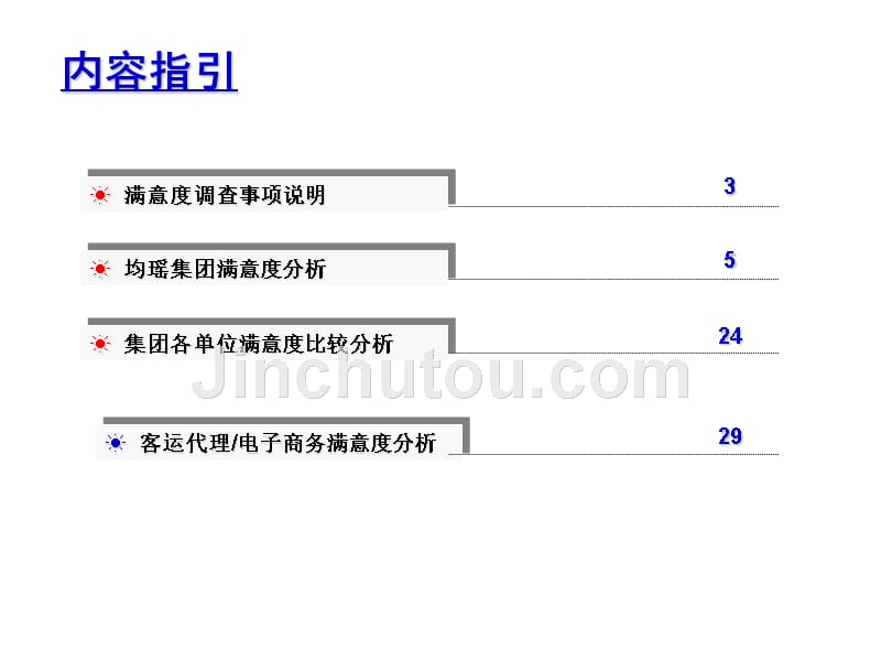 某某集团员工满意度调查报告_第2页