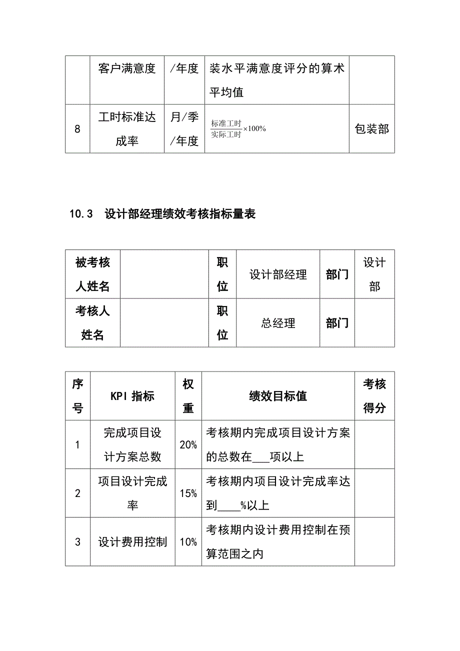 企业绩效考核大全【第10章】设计包装人员绩效考核_第3页