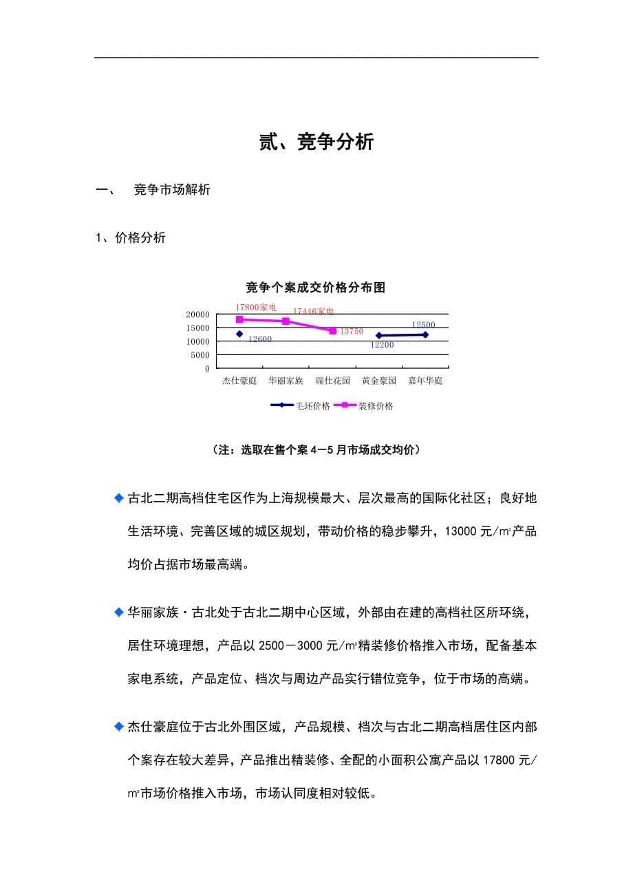 （项目管理）古北中央花园项目市场简报_第5页