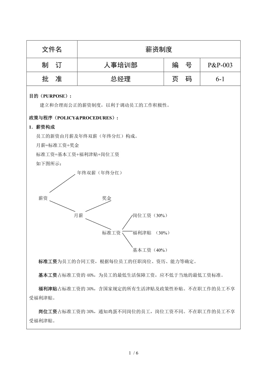 酒店薪资制度_第1页