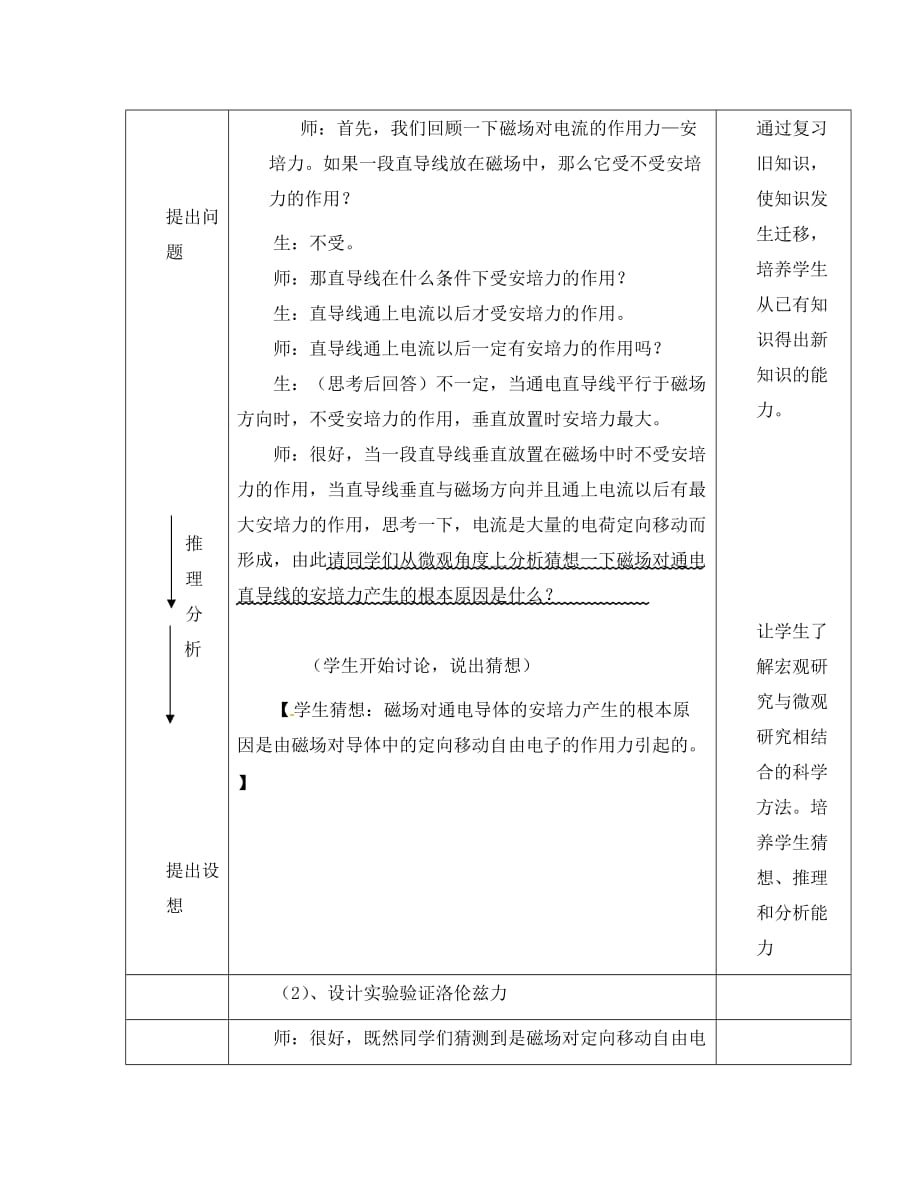 高中物理 5.5《探究洛伦兹力》教案 沪科版选修3-1（通用）_第3页