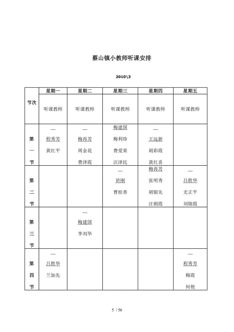 秋春镇小教师考勤制度_第5页