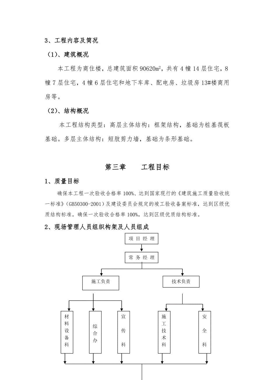 定水路B块商办楼工程施工组织设计_第5页