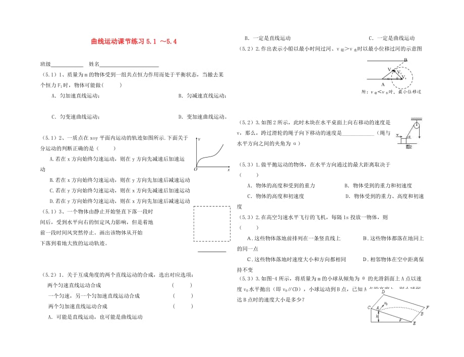 高中物理：5.1-5.4曲线运动课节练习人教版必修2（通用）_第1页