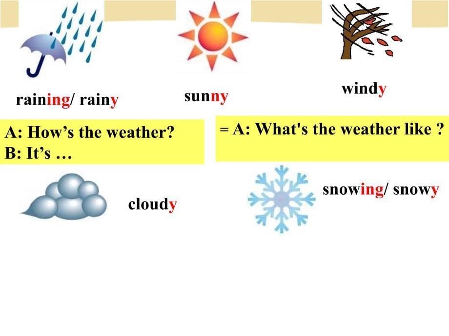 Unit 7 It27s raining Section B_第5页