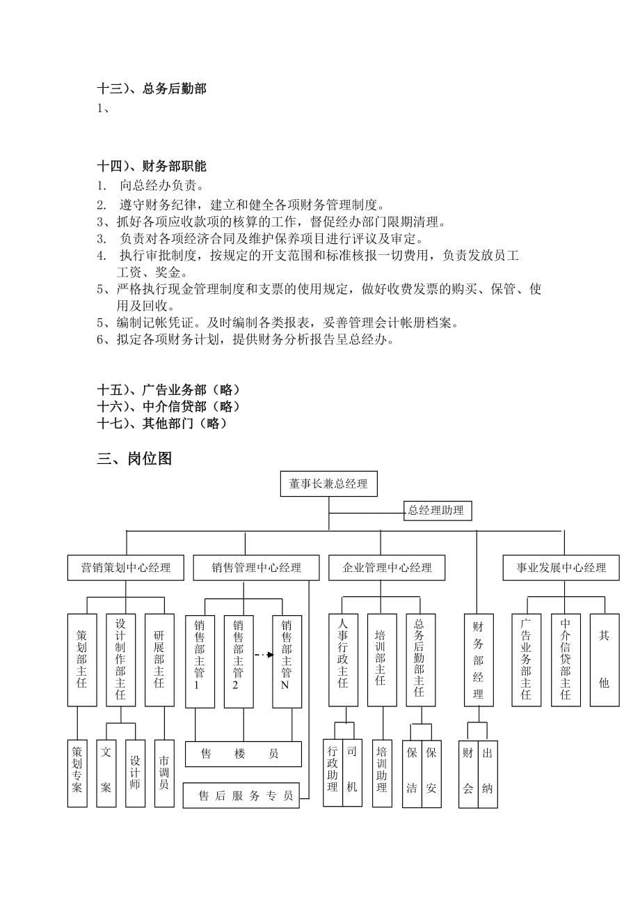 世恒房产代理销售有限公司管理制度手册_124页_第5页