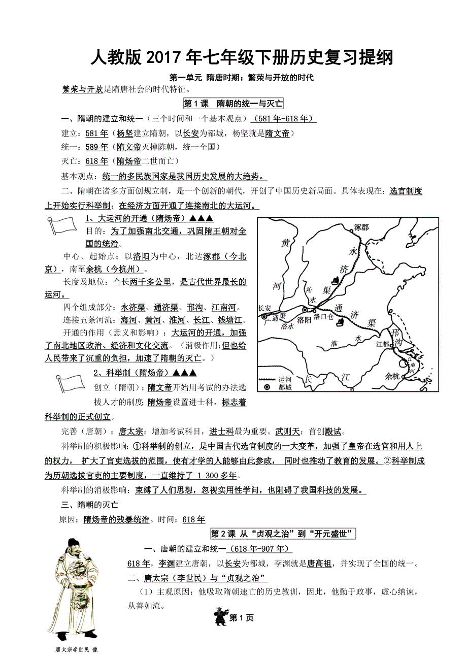 部编新人教版七年级历史下册知识点复习提纲31882_第1页