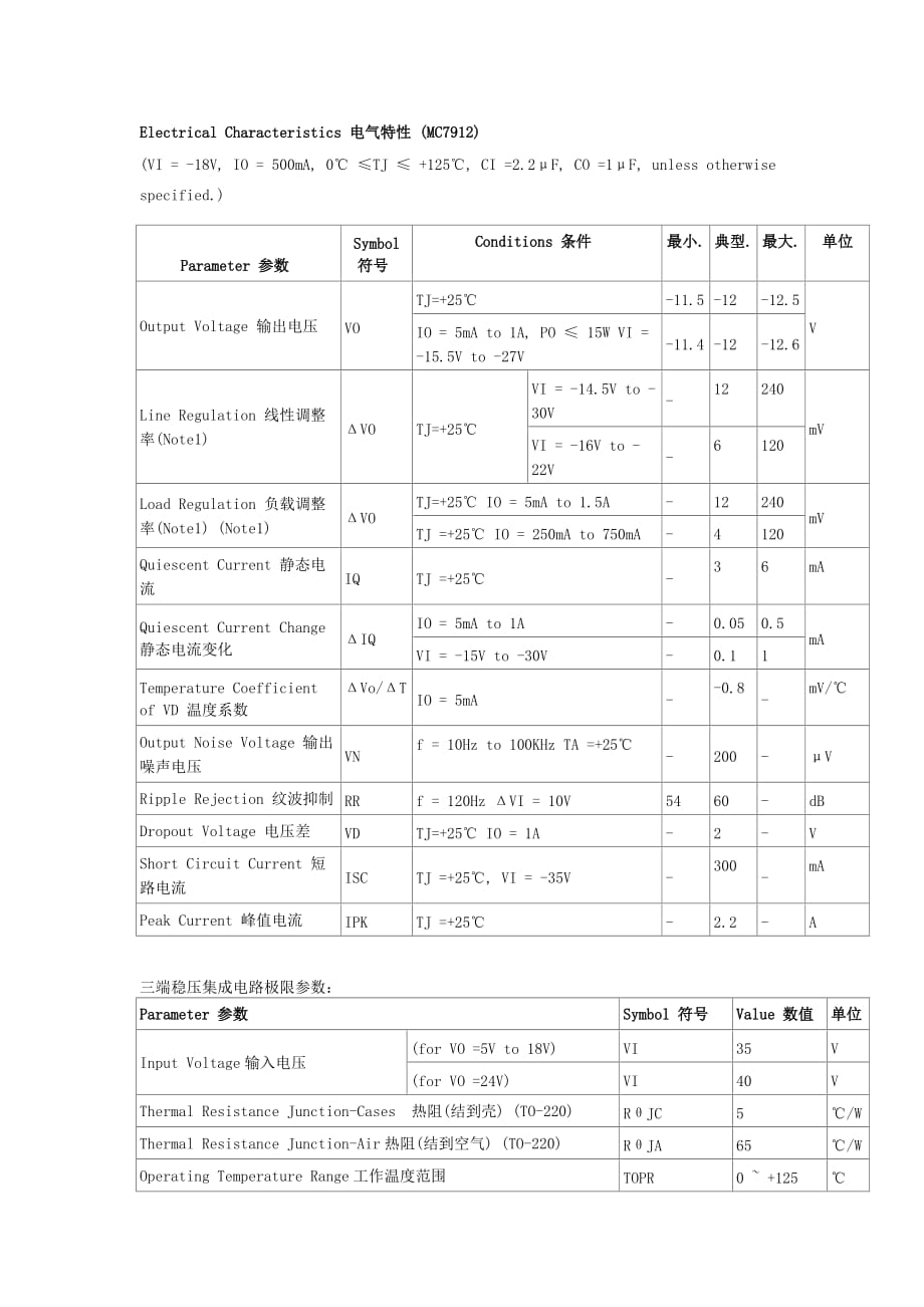 LM7912中文资料(引脚图电气特性参数应用电路)_第2页