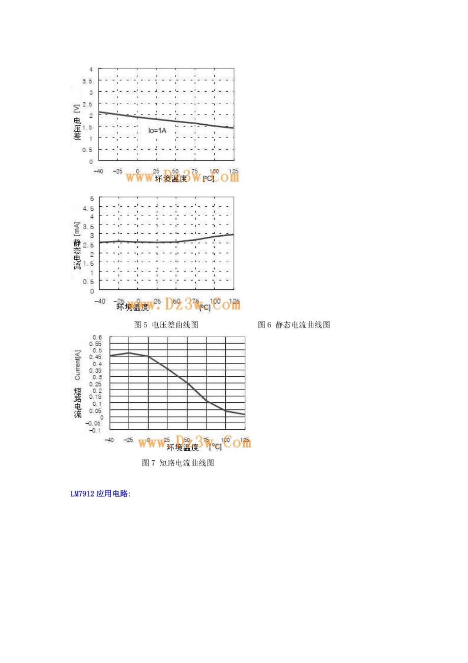 LM7912中文资料(引脚图电气特性参数应用电路)_第4页