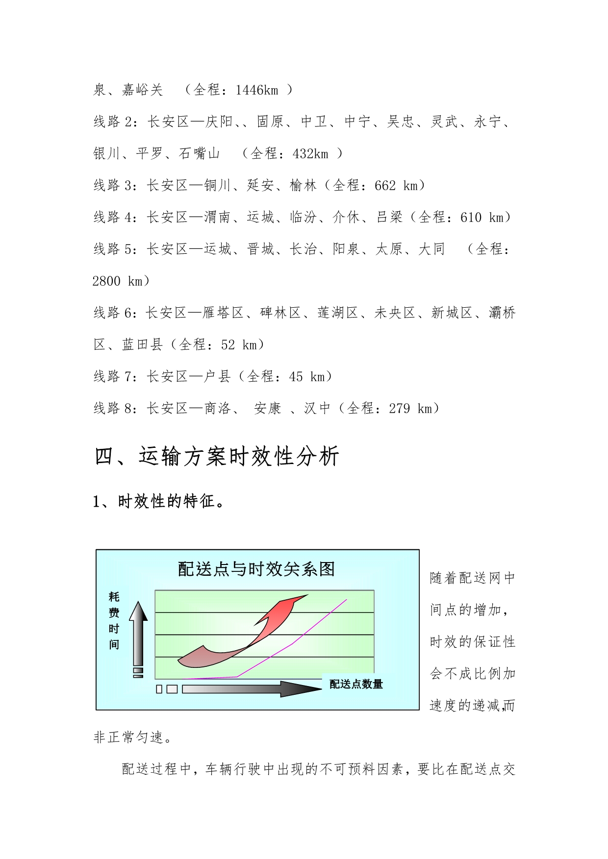 现代物流运输作业优化项目设计方案_第5页