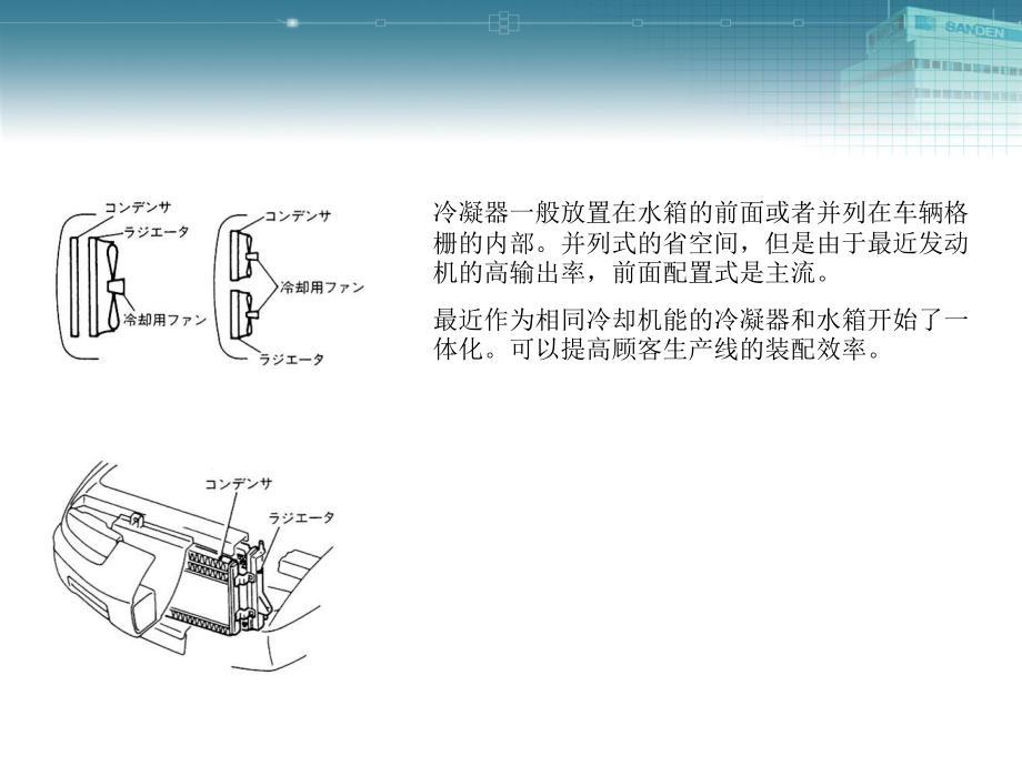 汽车空调零部件的构成与发展--日本专家培训资料_第4页