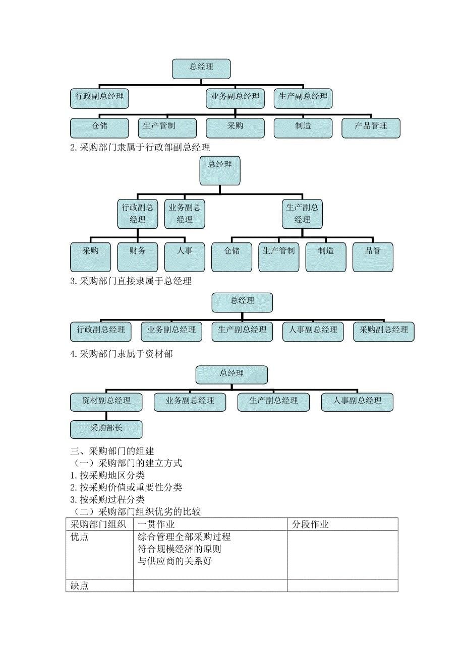 （物流管理）采购和物流_第5页