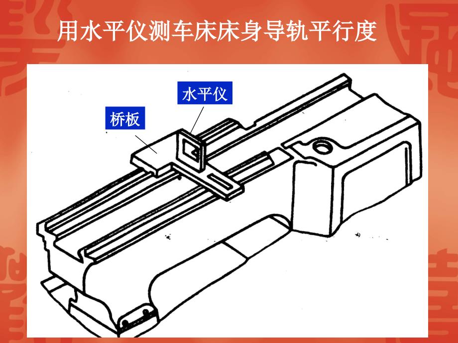 导轨平行度_第4页