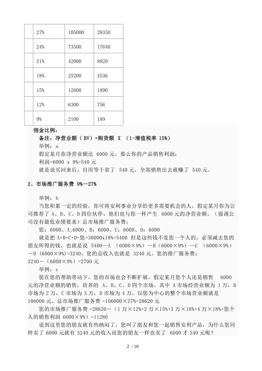 安利奖金制度1_第2页