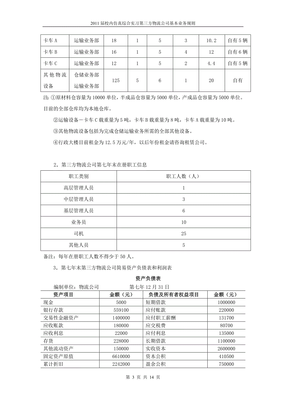 （物流管理）第三方物流公司规则_第3页