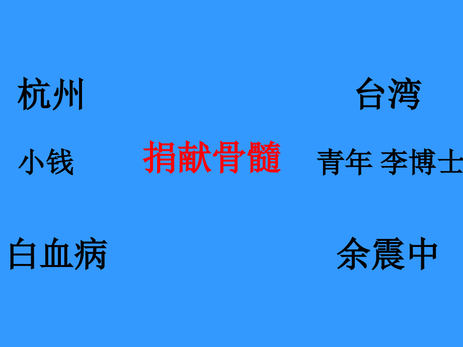 跨越海峡的生命桥PPT课件(试讲).ppt_第4页