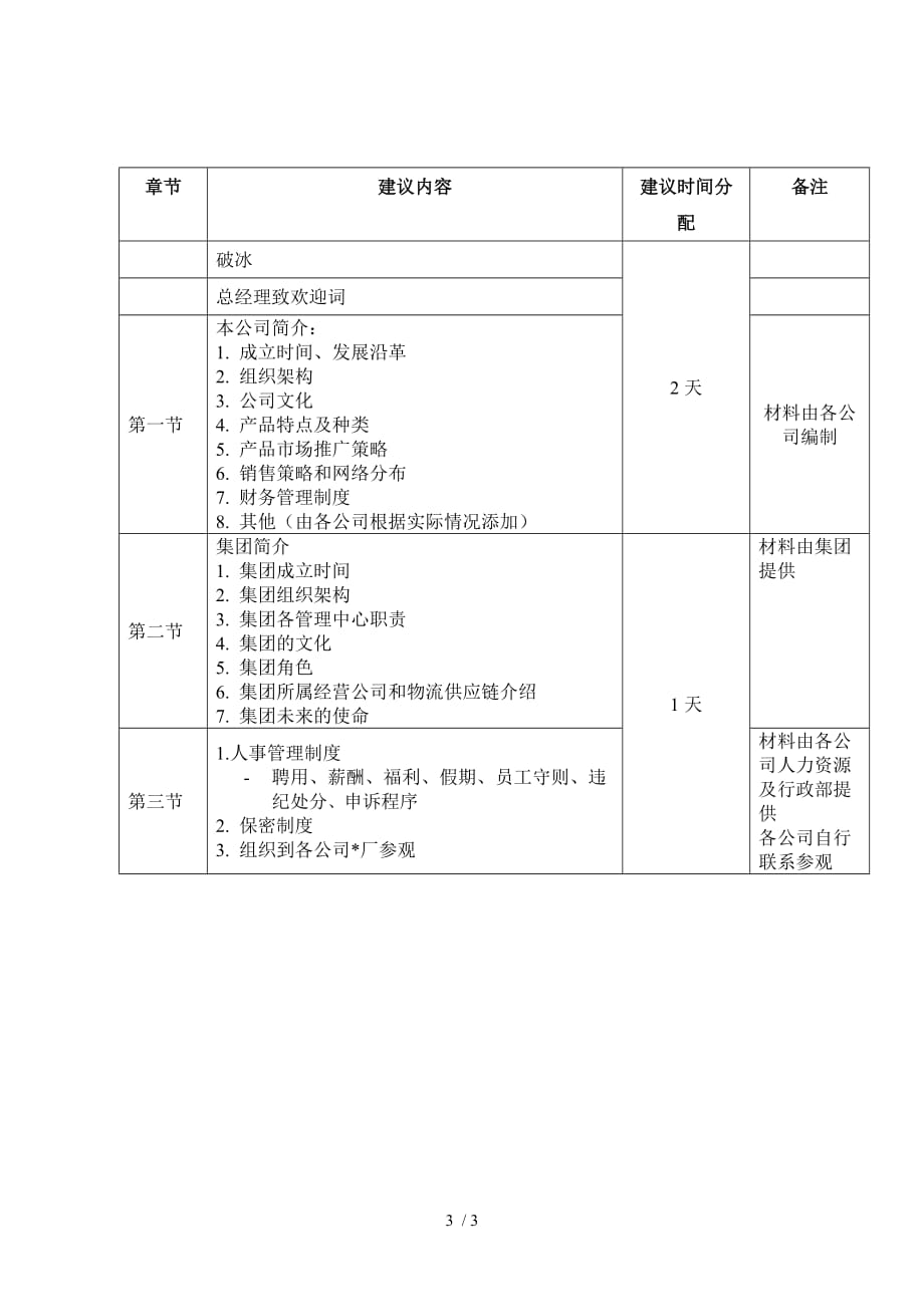 公司新员工培训制度与流程_第3页