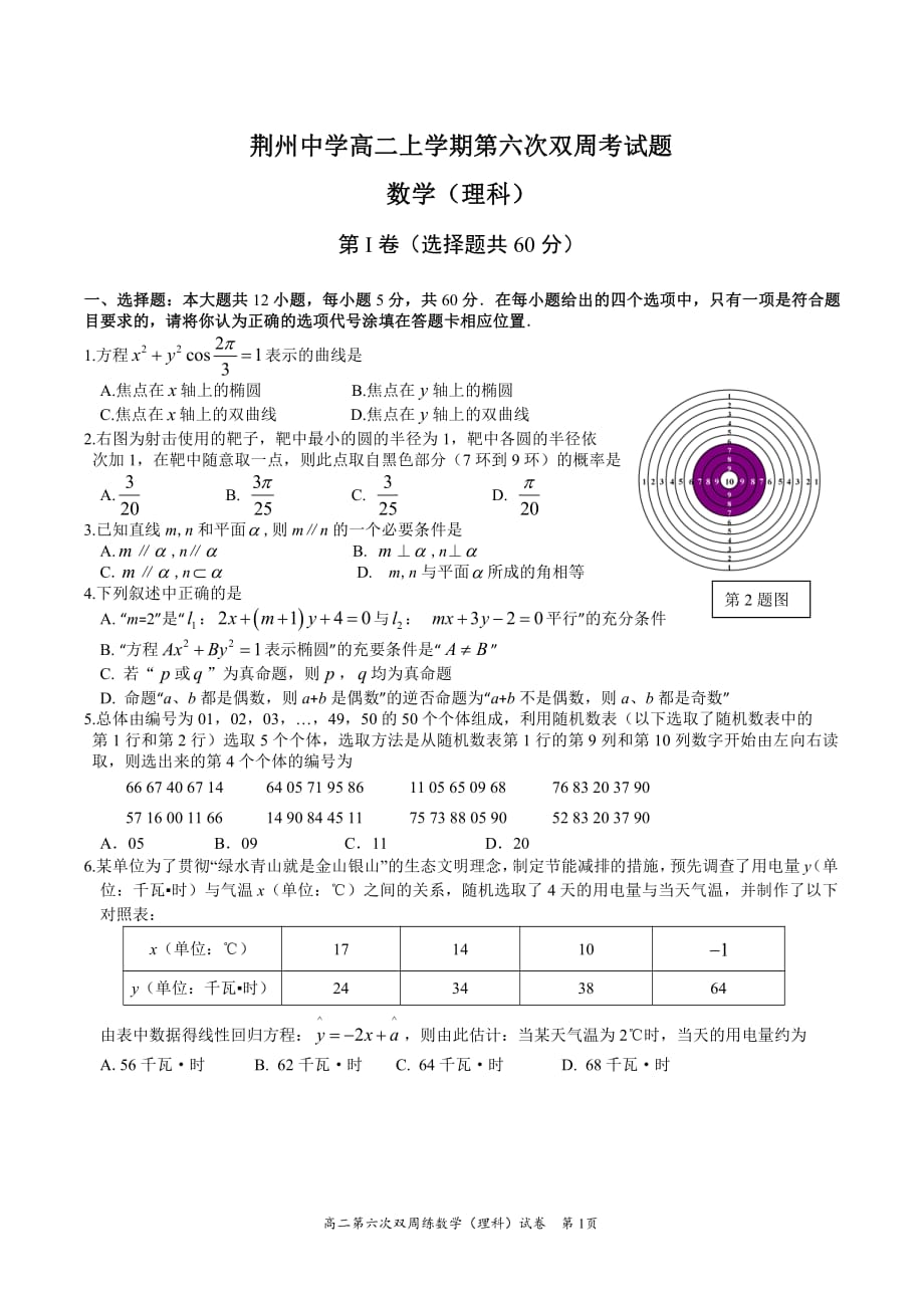 湖北荆州中学高二上学期第六次双周考数学理PDF.pdf_第1页