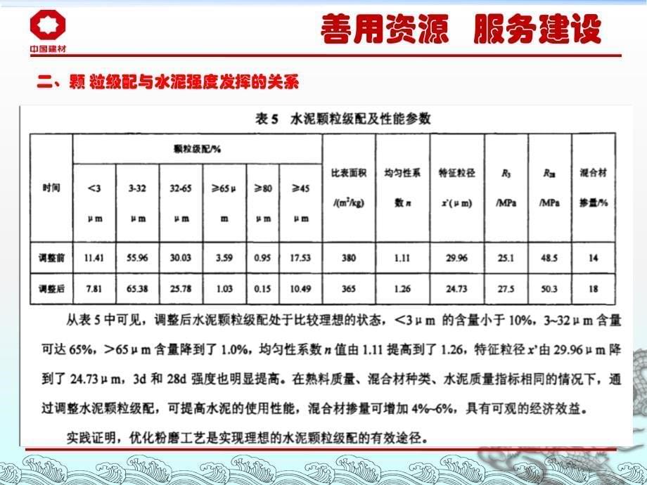 粉磨对水泥质量的影响.ppt_第5页