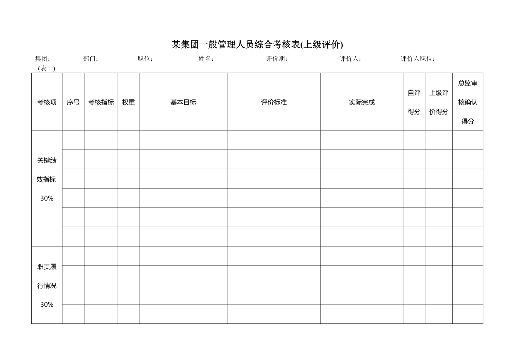 某某集团一般管理人员综合考核表_第1页