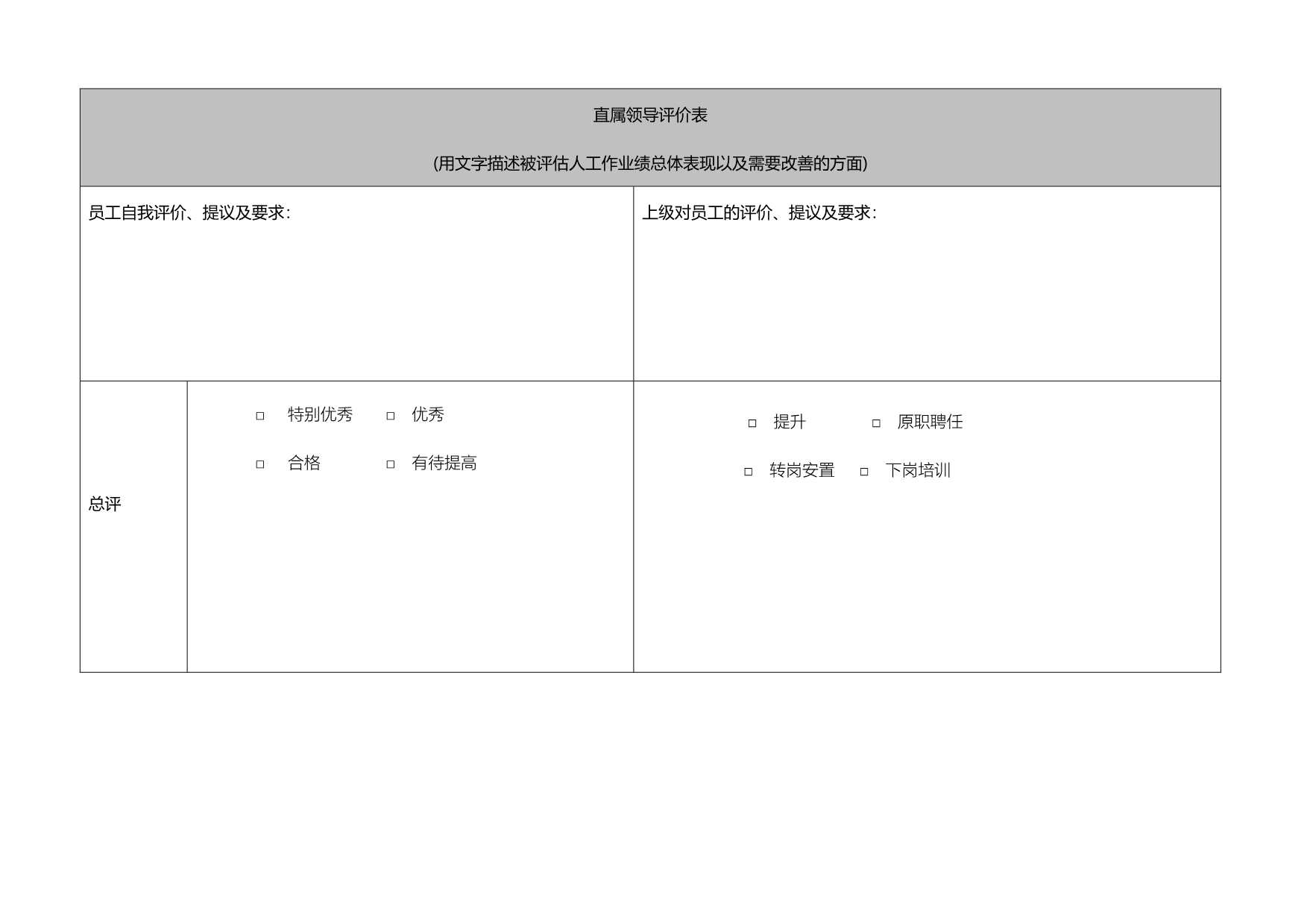 某某集团一般管理人员综合考核表_第4页