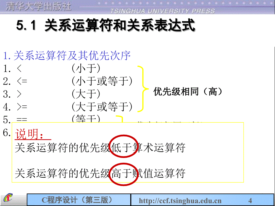 谭浩强C程序设计(第三版)清华课件第5章-选择.ppt_第4页