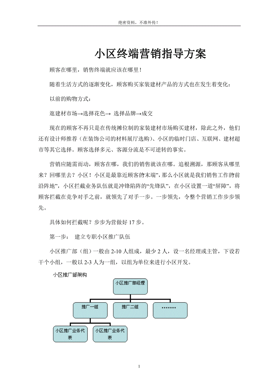 （营销）小区终端营销_第1页