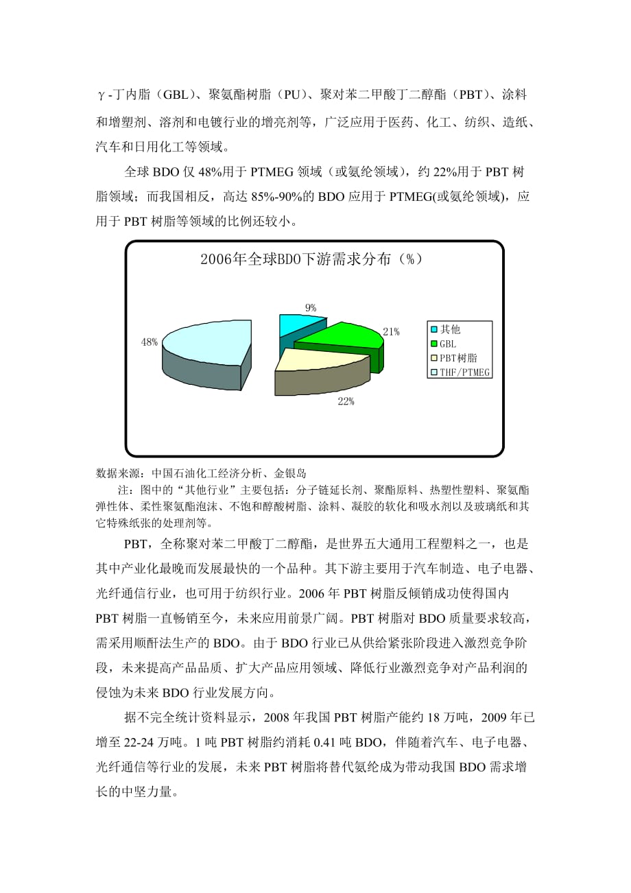 （营销技巧）从BDO反倾销看行业现状_第2页